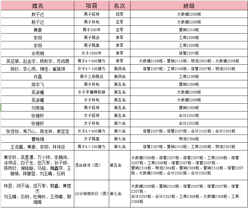 7f17d4784c8bdf281d58c38c2ea20f21 7f17d4784c8bdf281d58c38c2ea20f21